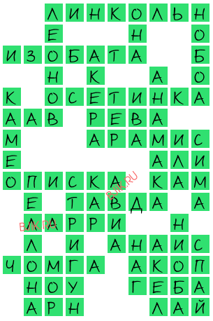 сканворд 19147