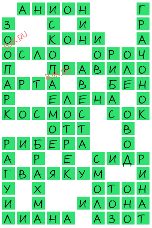 сканворд 19173