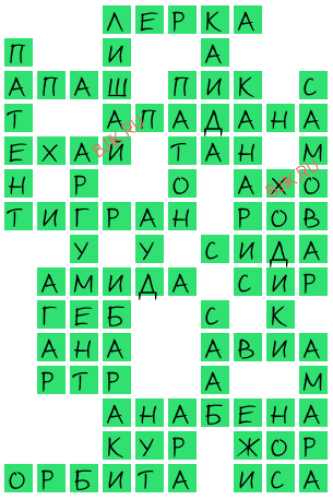 сканворд 19193
