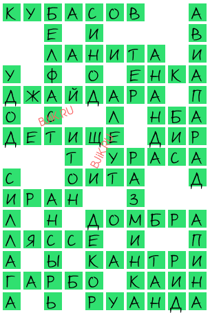 сканворд 19197
