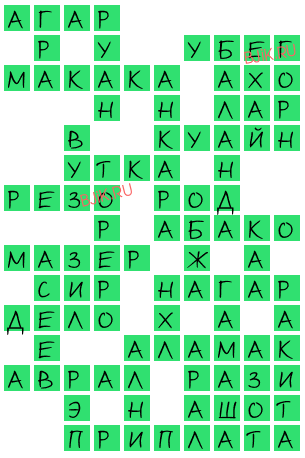 сканворд 19214