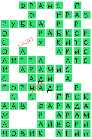 сканворд 19227