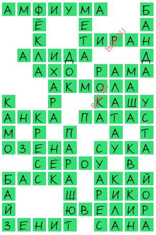 сканворд 19228
