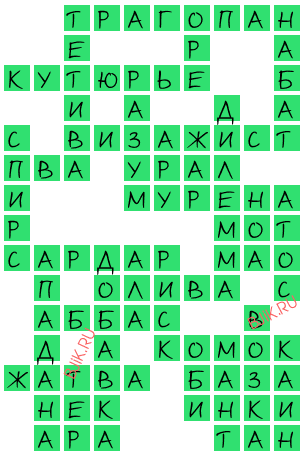 сканворд 19235
