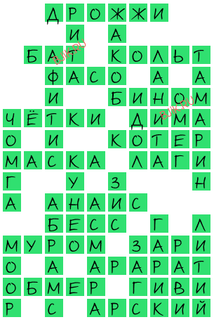 сканворд 19248