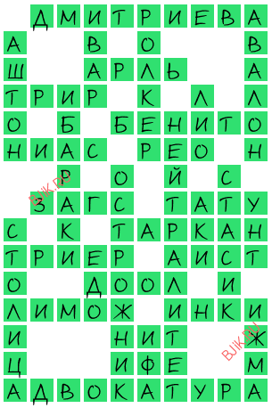 сканворд 19253