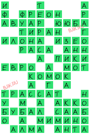 сканворд 19259