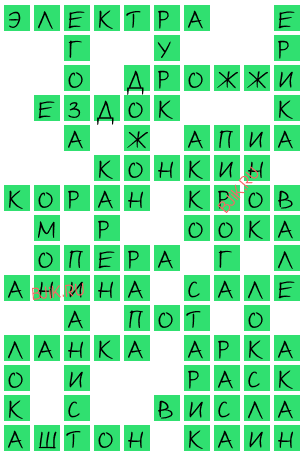 сканворд 19283