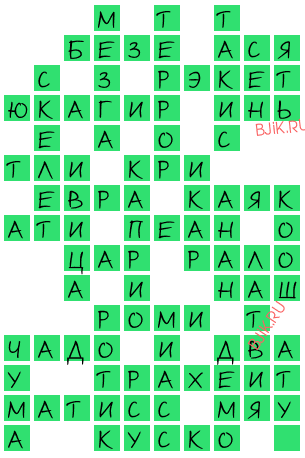 сканворд 19287