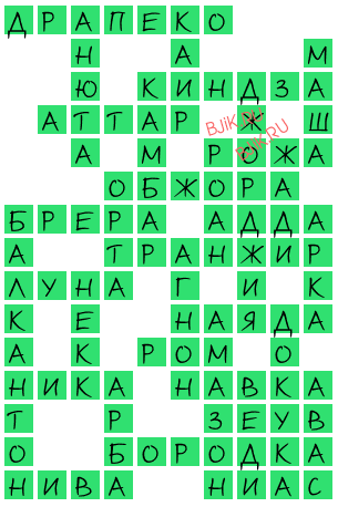 сканворд 19303