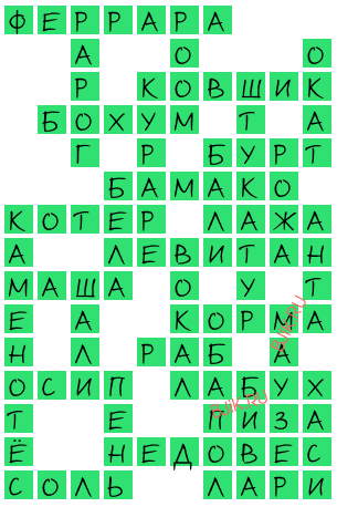 сканворд 19306
