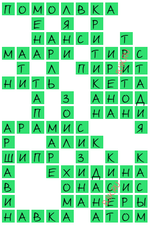 сканворд 19309