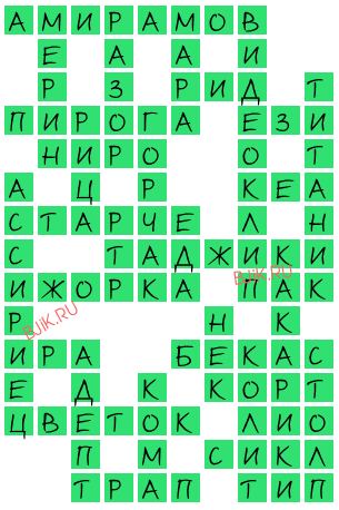 сканворд 19315
