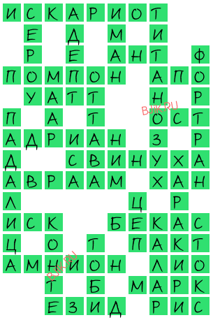 сканворд 19324