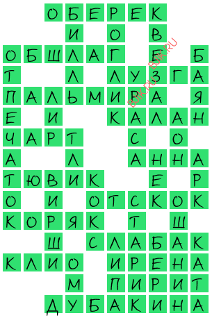 сканворд 19327