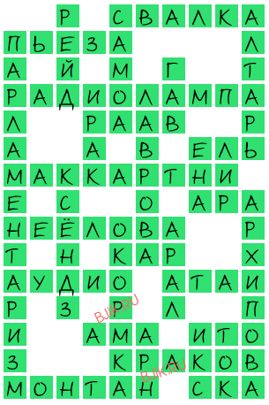 сканворд 19335