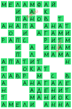 сканворд 19337