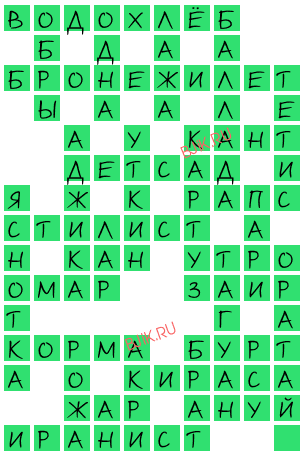 Футболисты из милана сканворд 5 Футболисты из милана сканворд 5