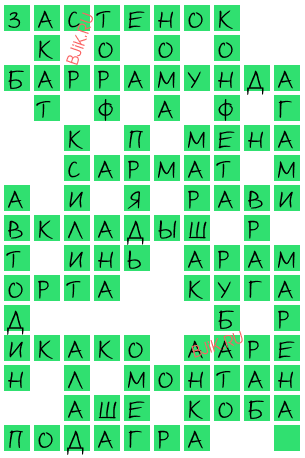 сканворд 19346