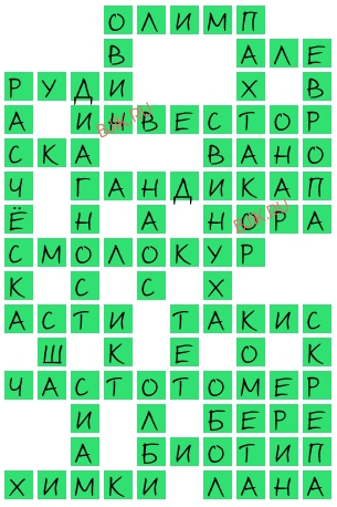 сканворд 19348