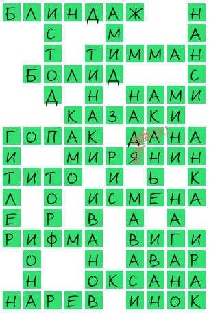 сканворд 19360