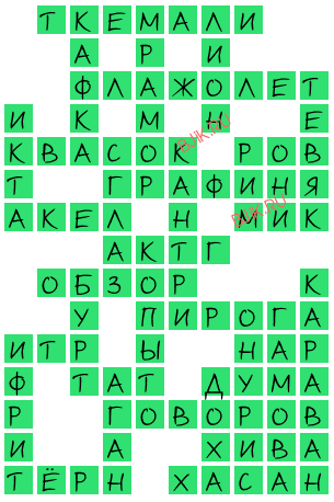 сканворд 19368