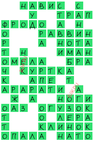 сканворд 19385