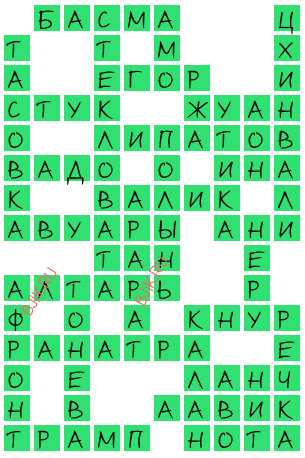 сканворд 19423