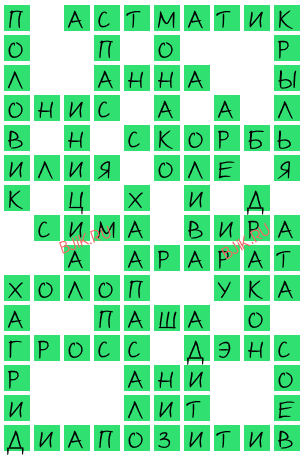сканворд 19433