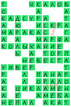 сканворд 19434
