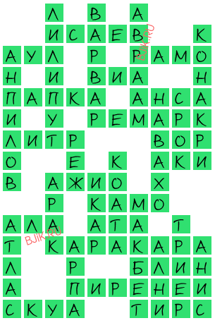 сканворд 19439