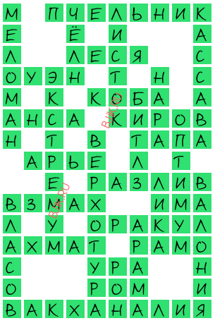 сканворд 19446