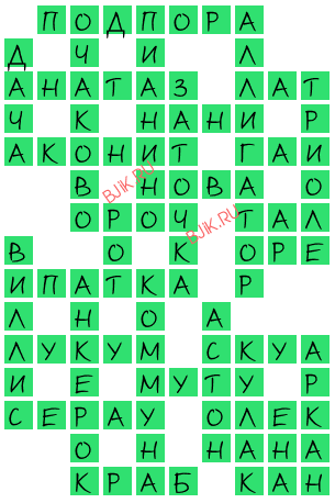 сканворд 19474