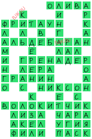 сканворд 19487