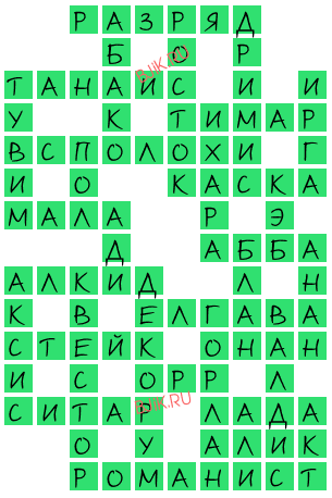 сканворд 19516