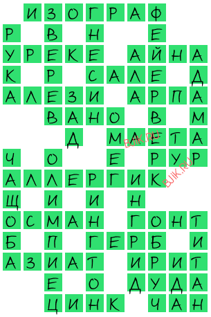 сканворд 19537