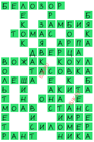 сканворд 19545