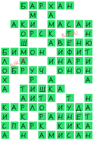 сканворд 19546