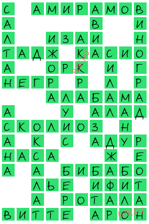 сканворд 19552