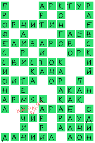 сканворд 19555