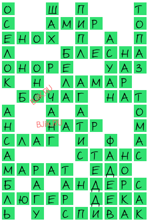 сканворд 19567