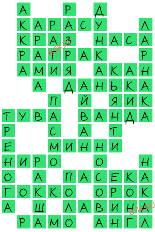сканворд 19574