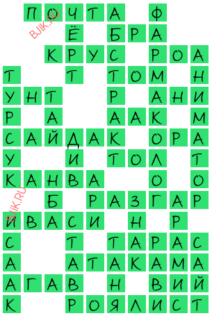 сканворд 19595