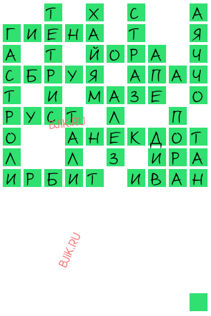 сканворд 19628