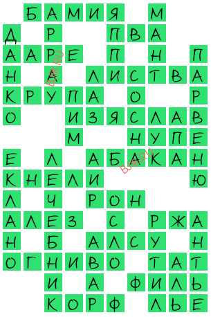 сканворд 19629