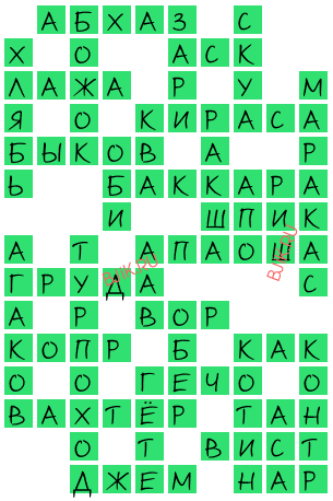 сканворд 19633