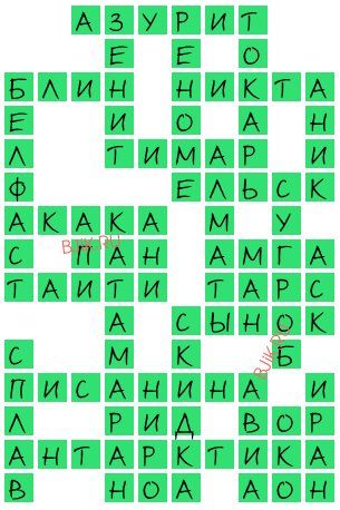 сканворд 19636