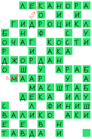 сканворд 19640