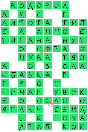 сканворд 19647