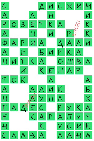 сканворд 19648